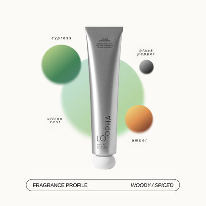 Helium Hand Cream Scent Profile